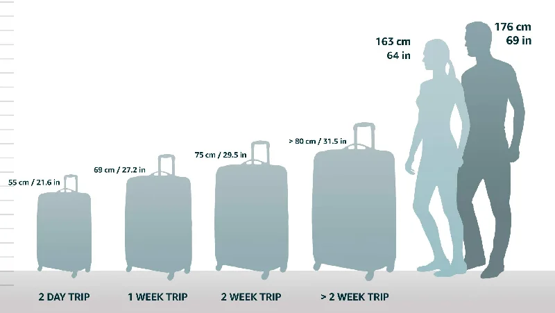 Waterproof luggage covers for protection against rain on outdoor tripsBriggs & Riley @work Medium Slim Brief
