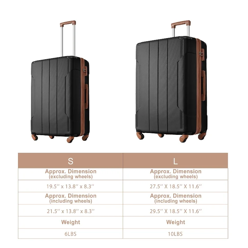Earplugs and eye masks set for a good sleep during long - haul flightsHardside Luggage Sets 2 Piece Suitcase Set Expandable