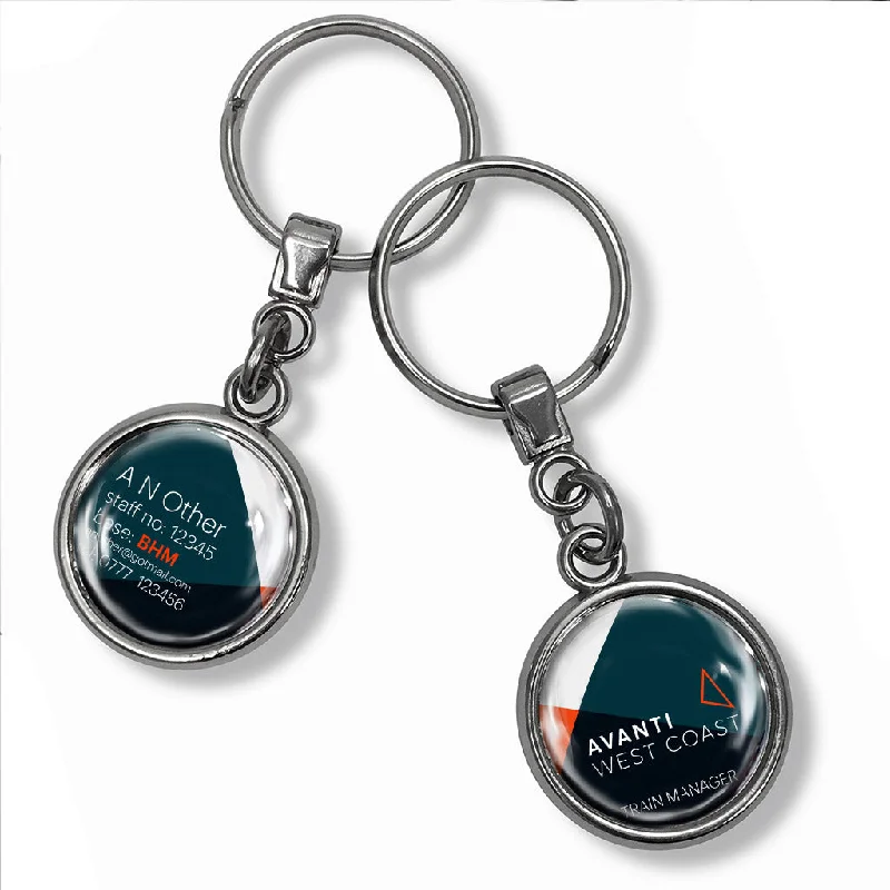 Magnetic-Closure Passport Covers & Wallets for Quick AccessAvanti West Coast Landscape Keyring